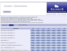 Tablet Screenshot of kostenrechner.brambor.com